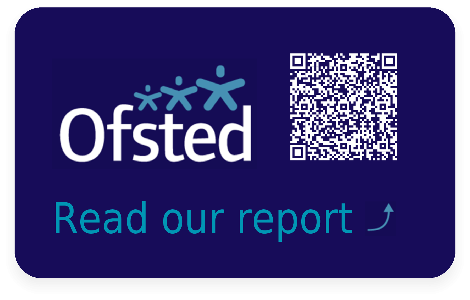 Ofsted — read Little Loco’s inspection report